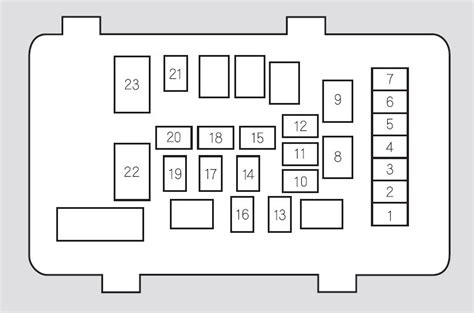 Honda Accord (2005) – fuse box diagram 